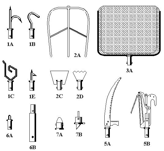 Working tools and accessories